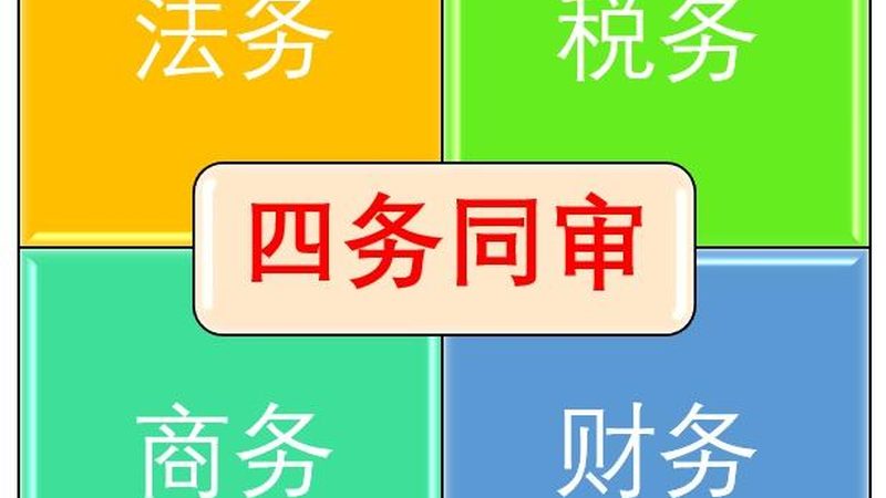 发明专利产品申请保护流程详解